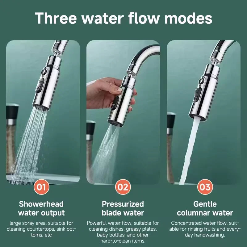 Aérateur Robinet 3 Modes 💧 | Rallonge Filtre Anti-Éclaboussures – Universel Cuisine & Salle de Bain