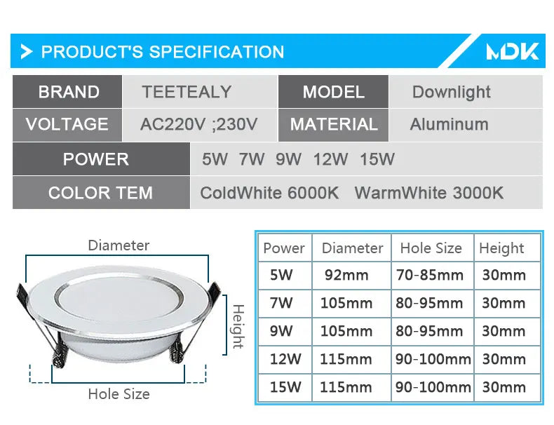 Spots LED Encastrés Waterproof – Lot de 4 – Salle de Bain &amp; Extérieur