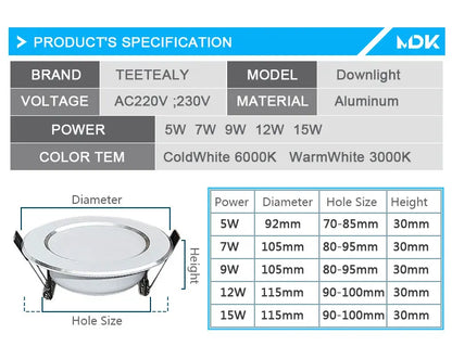 Spots LED Encastrés Waterproof – Lot de 4 – Salle de Bain &amp; Extérieur