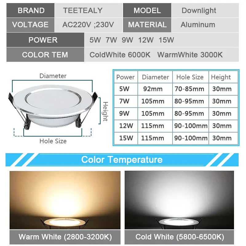 Spots LED Encastrés Waterproof – Lot de 4 – Salle de Bain &amp; Extérieur