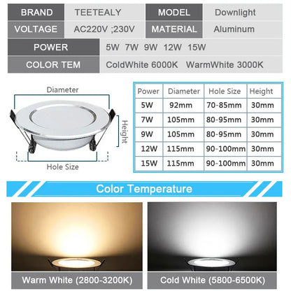 Spots LED Encastrés Waterproof – Lot de 4 – Salle de Bain &amp; Extérieur