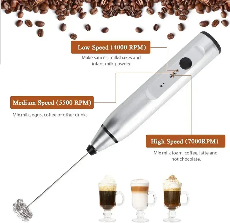 Mousseur à Lait Électrique USB – Mixeur à Main 3‑en‑1 pour Café &amp; Cappuccino