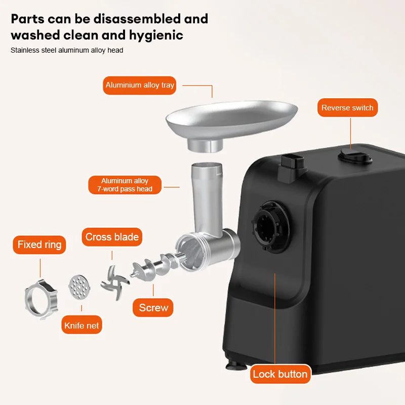 Hachoir à Viande Électrique – Puissant, Farceur à Saucisses, Multifonction