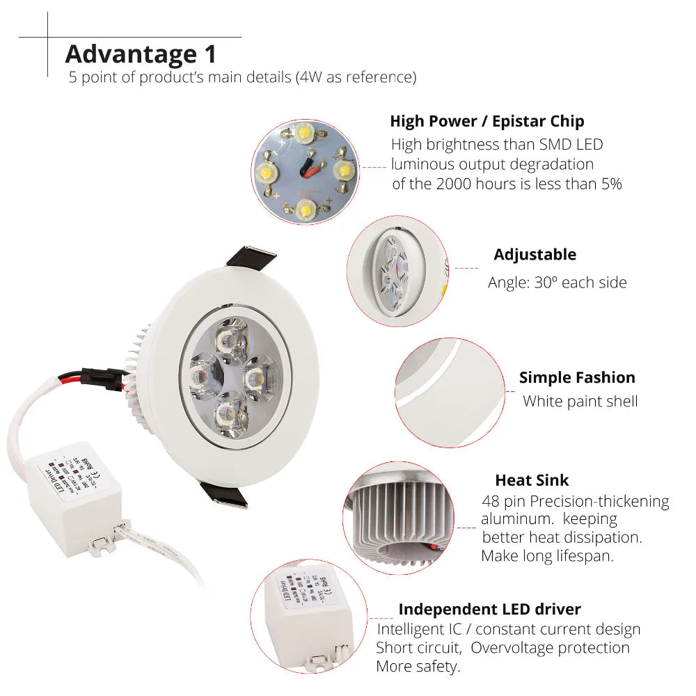 Spot LED Encastré Dimmable – 9W / 12W / 15W – Lumière Chaude / Naturelle / Blanche