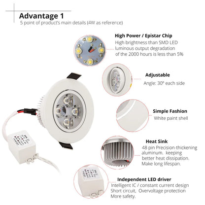 Spot LED Encastré Dimmable – 9W / 12W / 15W – Lumière Chaude / Naturelle / Blanche