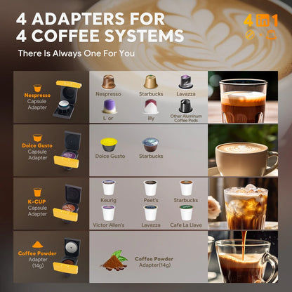 Machine à Café Capsules 4-en-1 Capadeli – Compatible Nespresso, DG, K-Cup &amp; Café Moulu