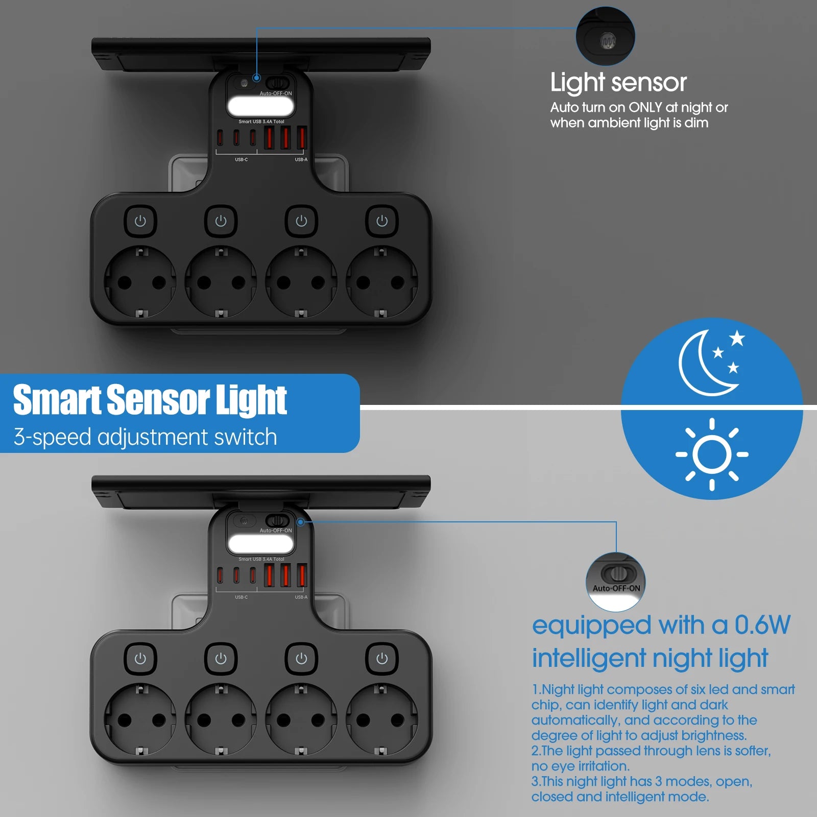 Multiprise EU Multifonction 4000W – 4 Prises, 4 USB, Veilleuse &amp; Support Téléphone
